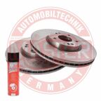 Гальмівний диск