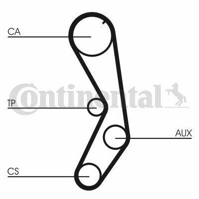 Комплект ГРМ Citroen Jumpy/Peugeot Expert 1.6i 95-00/Fiat Scudo/Punto 1.4/1.6 94-06 (15x138z)