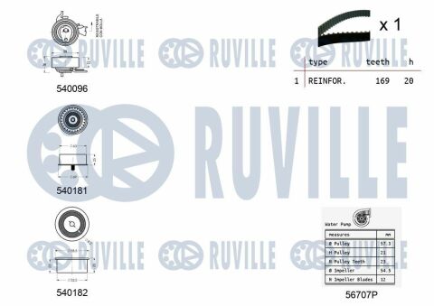 RUVILLE OPEL К-т ГРМ (помпа+ремінь+3 шт. ролики+кріплення) ASTRA F, CORSA B, VECTRA B -02