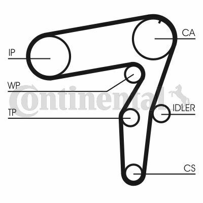 Комплект ГРМ ремінь 2 ролики FIAT Doblo 00-09, Punto 03-10, Idea 03-12, Stilo 01-10, Bravo 07-16, Bravo 95-01, Multipla 03-10, Palio 96-20; ALFA ROMEO 156 97-07, 147 00-10; LANCIA Musa 04-12, Lybra 99-05