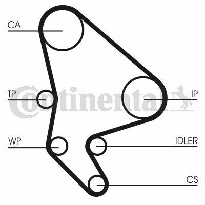 Ремень ГРМ 1.9D (DW8) Scudo/Expert 98-07/Berlingo/Partner 98-05