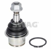 Кульова опора