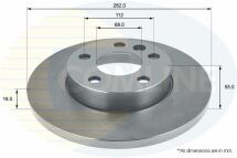 Диск тормозной с покрытием Диск тормозной с покрытием