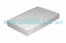 Фильтр, воздух во внутренном пространстве