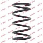 Пружини підвіски Пружини підвіски