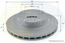 Диск гальмівний вентильований з покриттям Диск гальмівний вентильований з покриттям