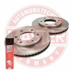 Гальмівний диск