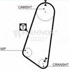 Ремiнь ГРМ 104#15 Ремiнь ГРМ 104#15