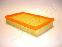 Фильтр воздуха fiat tipo 1.6d 15-