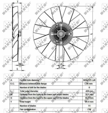 Муфта вентилятора MB Sprinter 906 06-