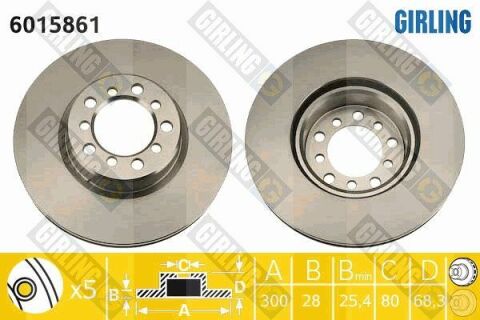 Гальмівний диск