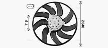 Вентилятор радіатора Audi A4/5/6, Q5, Porsche Macan 08-VW