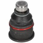 Кульова опора Кульова опора