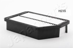 Фильтр воздушный carens,sportage,i40,ix35 1.6/2.0crdi 10- Фильтр воздушный carens,sportage,i40,ix35 1.6/2.0crdi 10-
