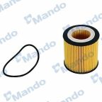 Фільтр оливи