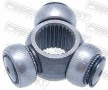 Трипоїд ШРУСа Трипоїд ШРУСа