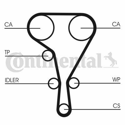 Комплект ГРМ Renault Clio/Laguna/Megane/Trafic/Opel Vivaro 1.8/2.0 01- (27x126z)