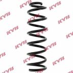 Ресора ходової частини