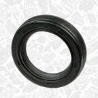 Прокладки двигуна