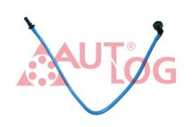 Паливопровід