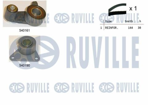 RUVILLE VOLVO Ремінь ГРМ + 2 ролики + кріплення S70, V70 I 2.0/2.4