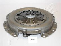 Корзина зчеплення