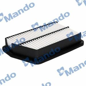 Фільтр повітря