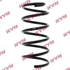 Пружина Пружина