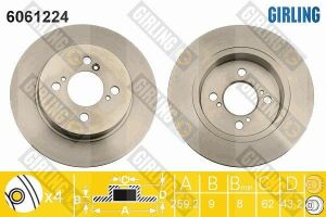 Гальмівний диск