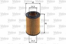 Оливний фільтр