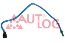 Паливопровід