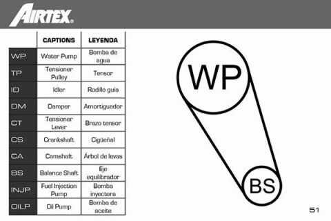 Комплект ГРМ (насос із прокл.+ремінь) PASSAT B7 11-14, GOLF VI 09-11, AUDI A3 Sportback 08-13, AUDI A5 07-17, SKODA OCTAVIA II 07-13 VW