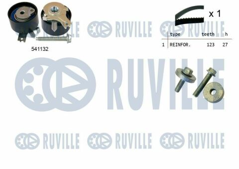 RUVILLE К-кт. ГРМ (ремень+ролик+крепеж) Renault Kangoo 1.5dCi