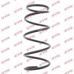 Пружини підвіски