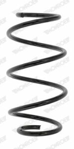 Ресора ходової частини