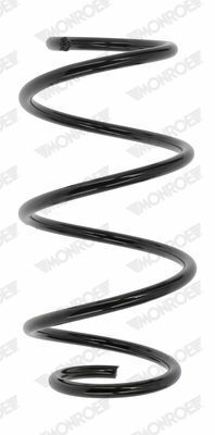 Ресора ходової частини