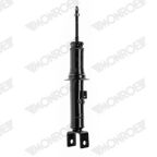 Амортизатор підвіски