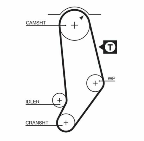 Ремінь ГРМ Audi 90/100 (C3) 2.0-2.3 82-90