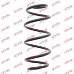 Ресора ходової частини