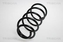 Ресора ходової частини