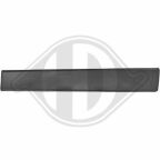 Декоративна/захисна накладка, бокова стінка Декоративна/захисна накладка, бокова стінка