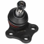 Кульова опора