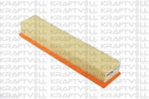 Повітряний фільтр Renault Logan, Clio, Kangoo 1.5 dCi 01–