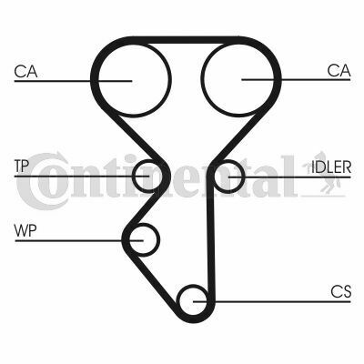 Комплект ГРМ Lada Kalina/Priora/Vesta 1.4/1.6 04- (22x137z)