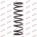 Пружини підвіски