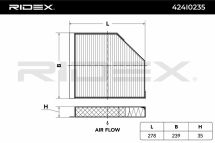 Фильтр, воздух во внутренном пространстве