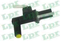 Циліндр зчеплення головний