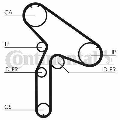 CT921   Ремінь ГРМ CONTI SYNCHROBELT