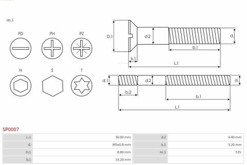 Болт с головкой системы TORX из черного металла