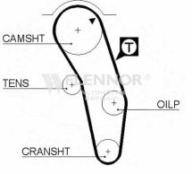 Ремiнь ГРМ 147#25